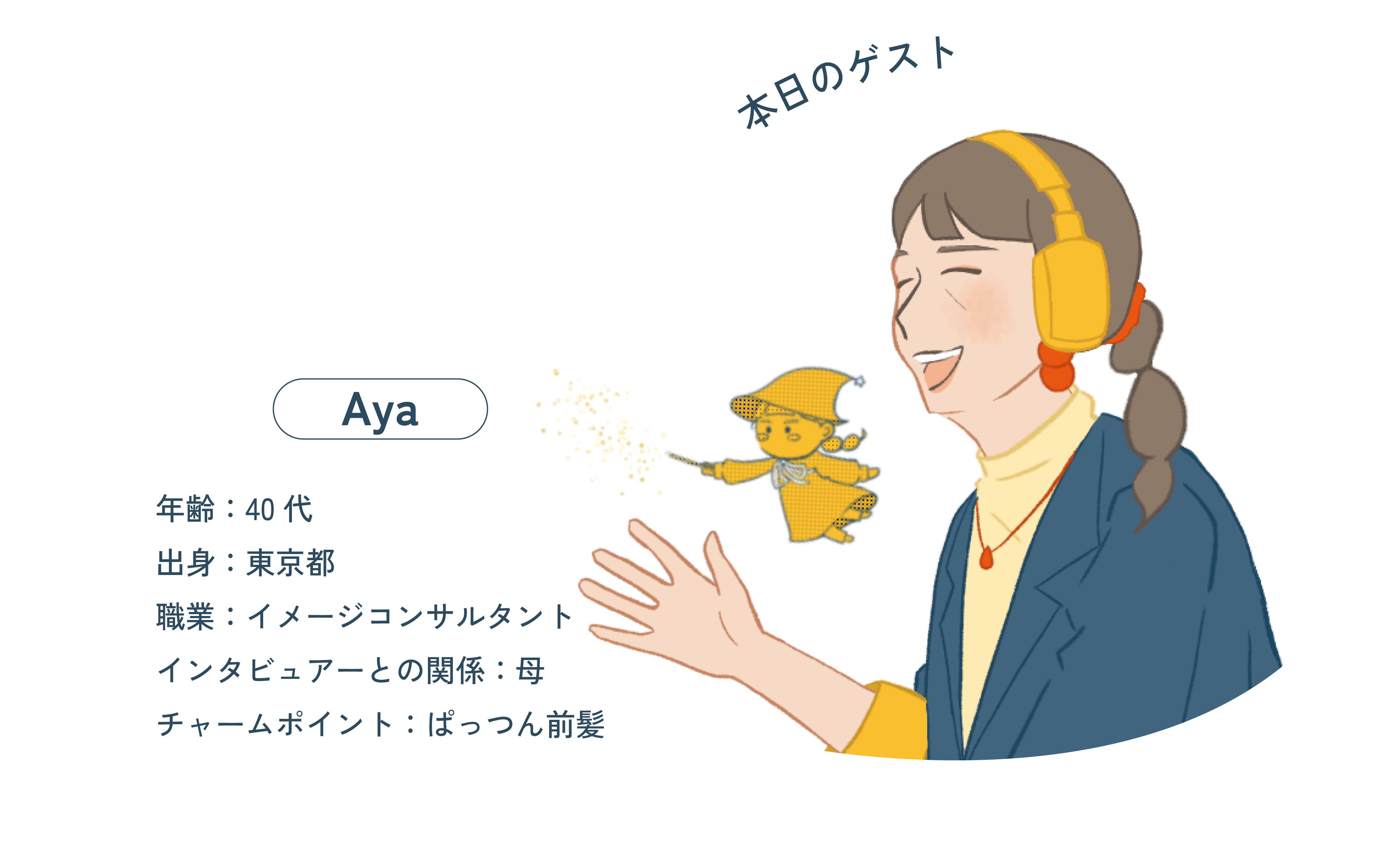 aya